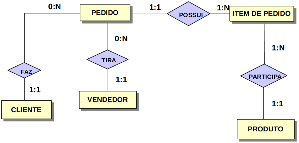 Image for post