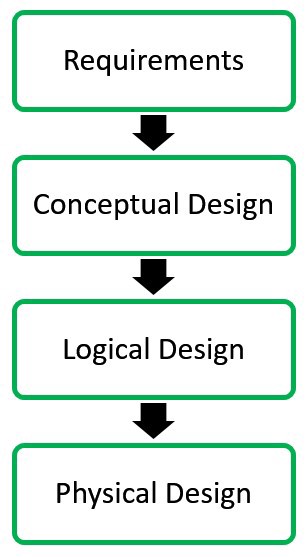 Image for post
