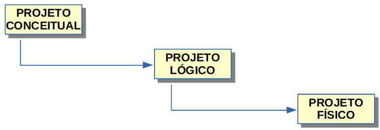 Image for post
