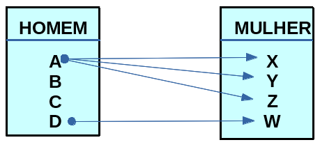 Image for post