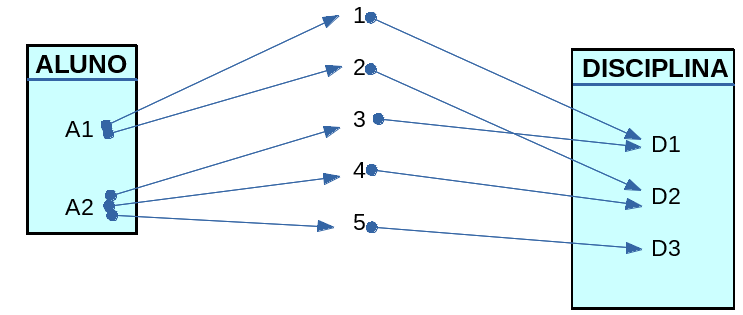 Image for post