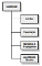 Image for post