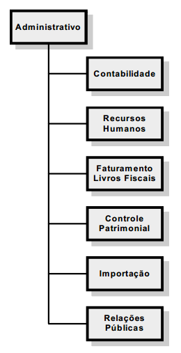 Image for post