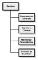 Image for post