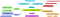 Image for post