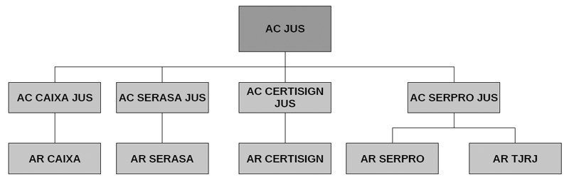 Image for post