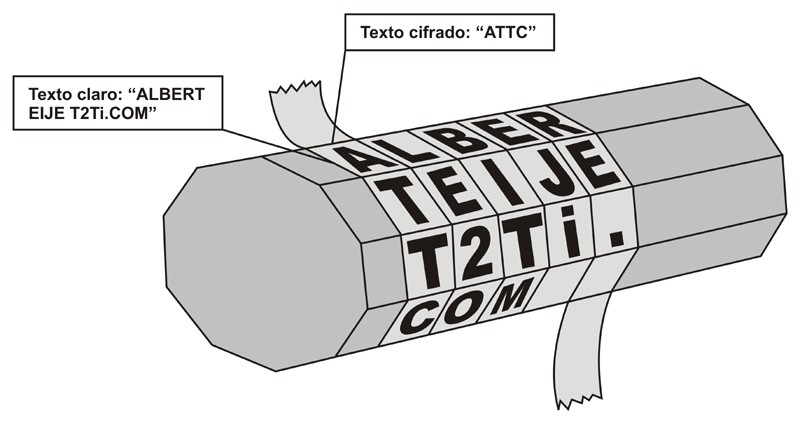 Image for post
